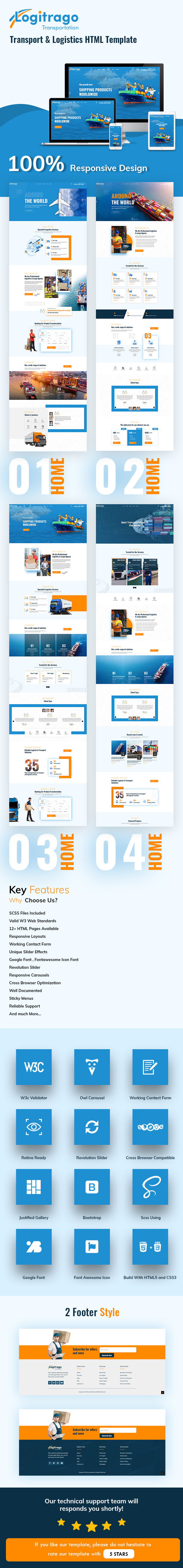 Logitrago - Transport & Logistics HTML Template